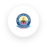 Client project showcase by Lofty Technologies India